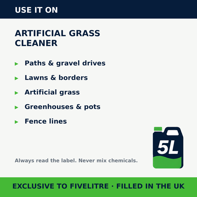 Where to use FiveForce Artificial Grass Cleaner 5L | FiveLitre