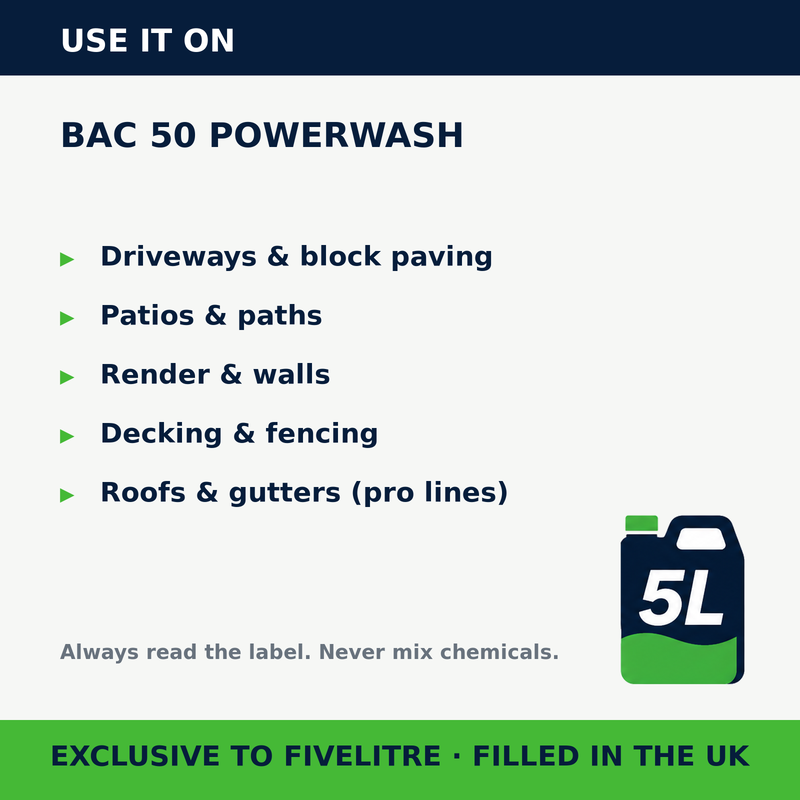 Where to use FiveForce Bac 50 Powerwash 5L | FiveLitre