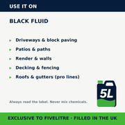 Where to use FiveForce Black Fluid 5L | FiveLitre