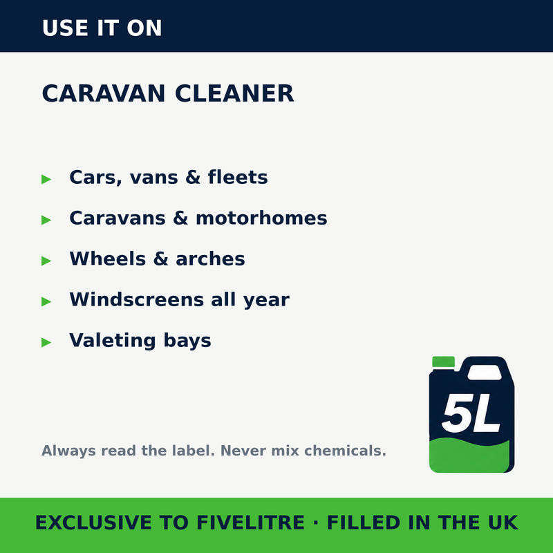 Where to use FiveForce Caravan Cleaner 5L | FiveLitre