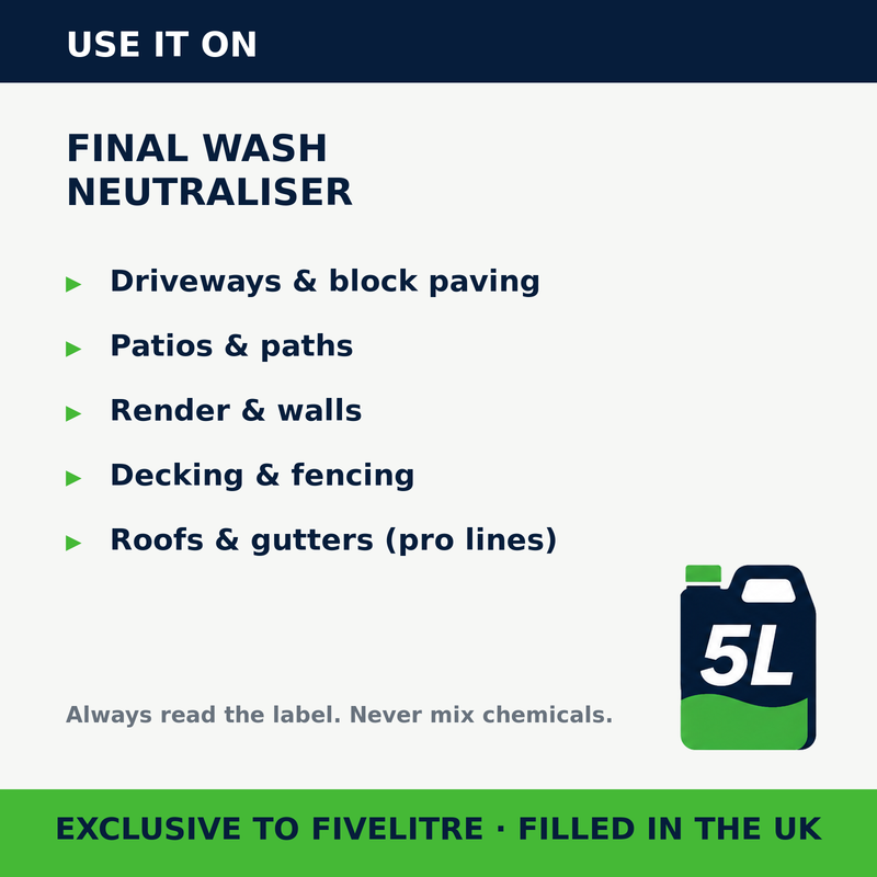Where to use FiveForce Final Wash Neutraliser 5L | FiveLitre