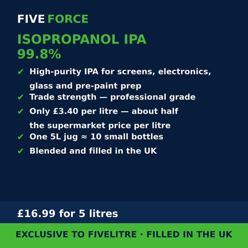 FiveForce Isopropanol IPA 99.8% 5L benefits — trade strength, £ per litre, exclusive to FiveLitre