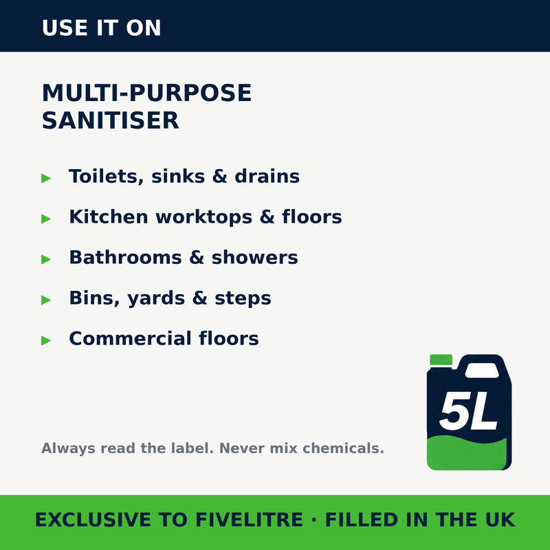 Where to use FiveForce Multi-Purpose Sanitiser 5L | FiveLitre