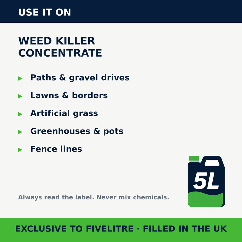 Where to use FiveForce Weed Killer Concentrate 5L | FiveLitre