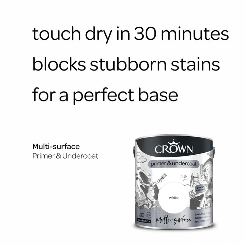 Crown Multi Surface Primer & Undercoat 2.5L White | FiveLitre — bulk sizes, trade prices